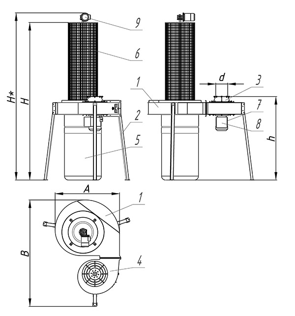 ФЦ-М-3000