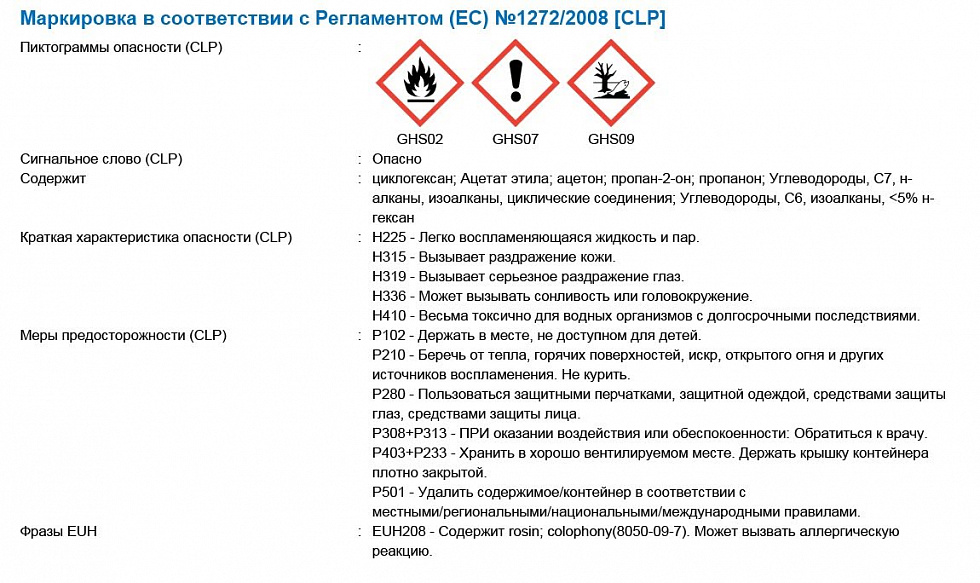 HRANICON 50 - Контактный клей